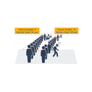 <h6>Basic App</h6><h3>Queue Management</h3>
