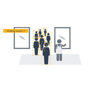 <h6>Extra Licenses</h6><h3>Staff Exclusion People Counting</h3>