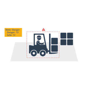 <h6>Extra Licenses</h6><h3>Work Vehicle Hazard Detection</h3>