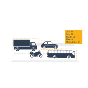 <h6>Advanced</h6><h3>Vehicle Type Detection</h3>