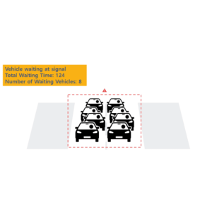 <h6>Extra Licenses</h6><h3>Vehicle Queue Management</h3>