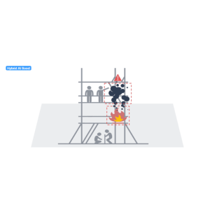 <h6>Extra Licenses (Hybrid AI Boost)</h6><h3>Fire & Smoke Detection+</h3>