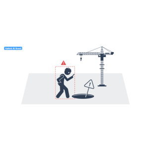 <h6>Extra Licenses (Hybrid AI Boost)</h6><h3>Phone-Walking Detection</h3>