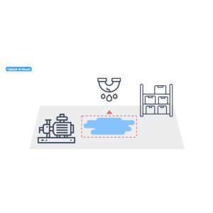 <h6>Extra Licenses (Hybrid AI Boost)</h6><h3>Spill Detection</h3>